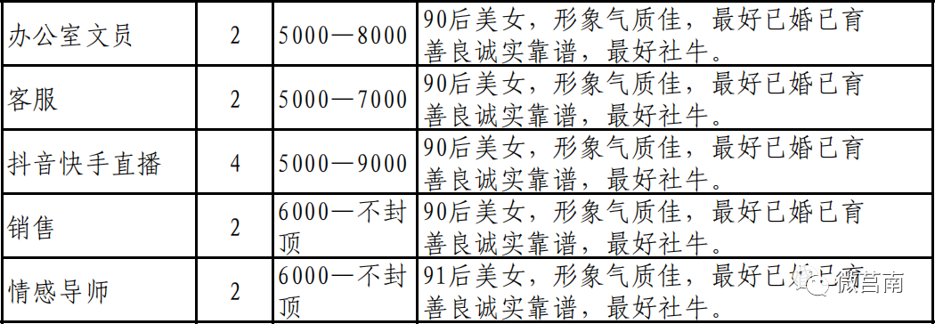 【2025年度】安吉地区招聘信息速递：最新岗位动态盘点