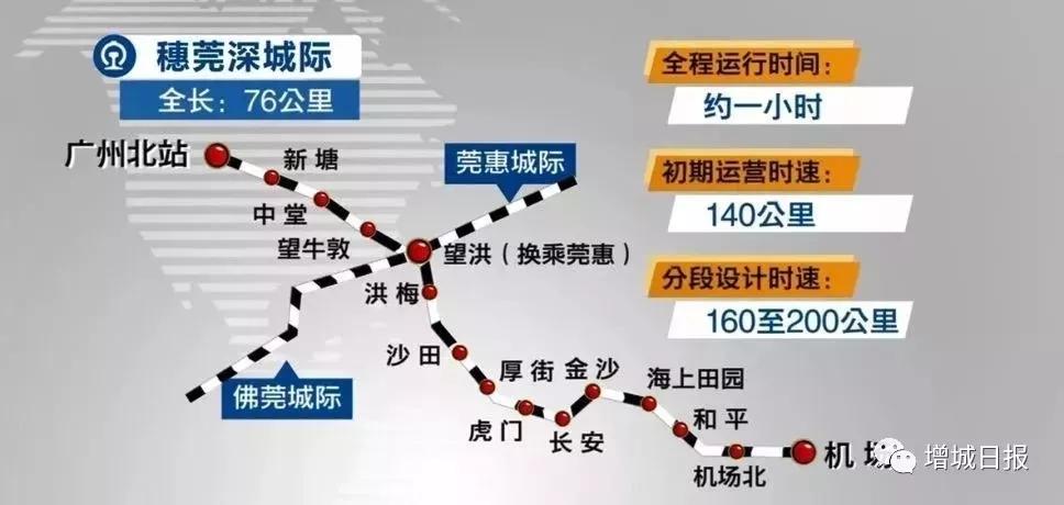 广州-东莞-深圳城际轻轨最新进展资讯揭晓