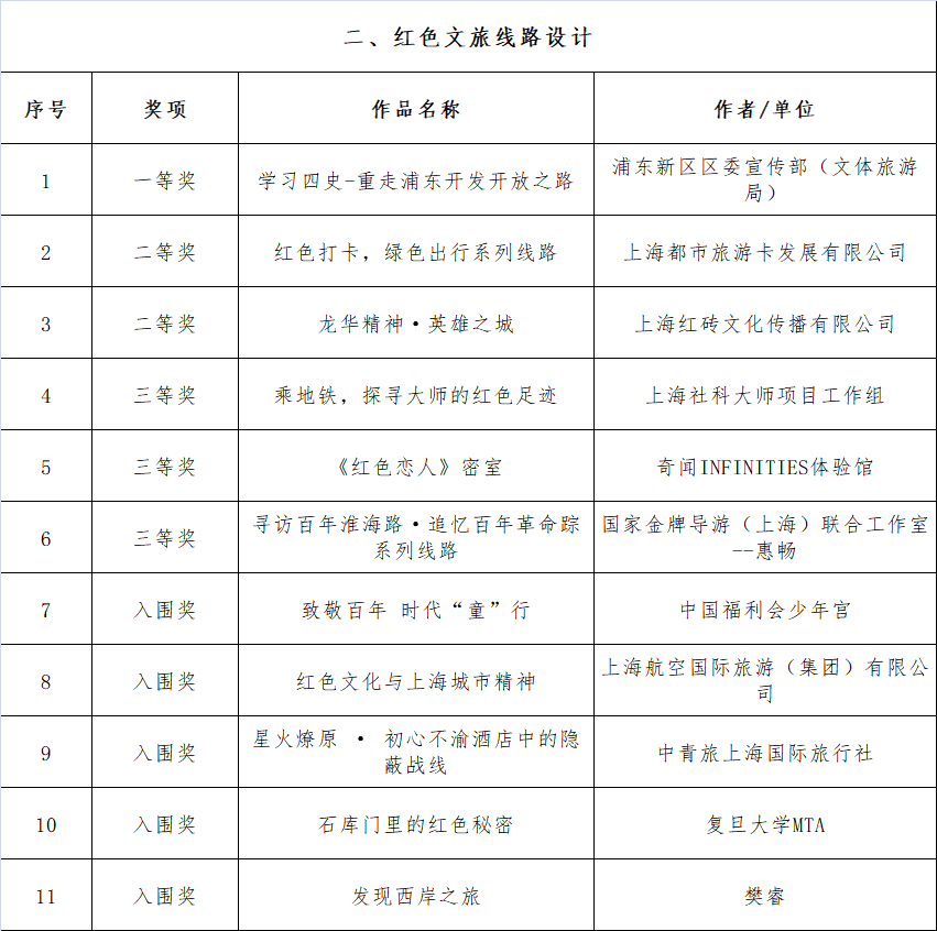 《沙漏》全新阵容曝光：演员表大揭秘，精彩阵容等你揭晓！