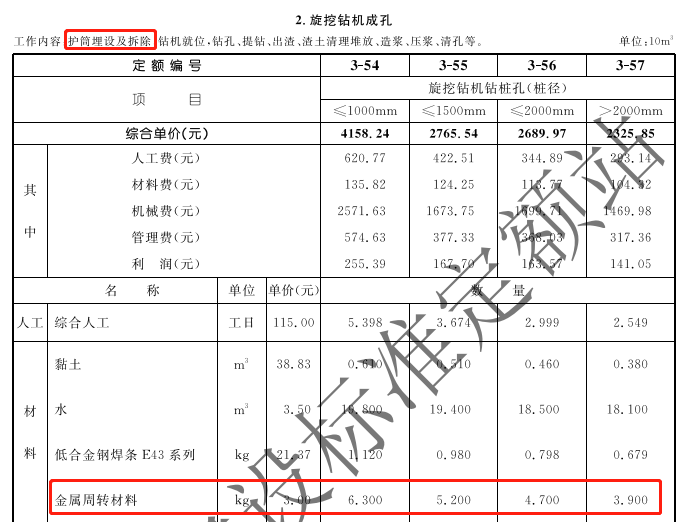 2025版海南省建筑行业最新定额标准揭晓