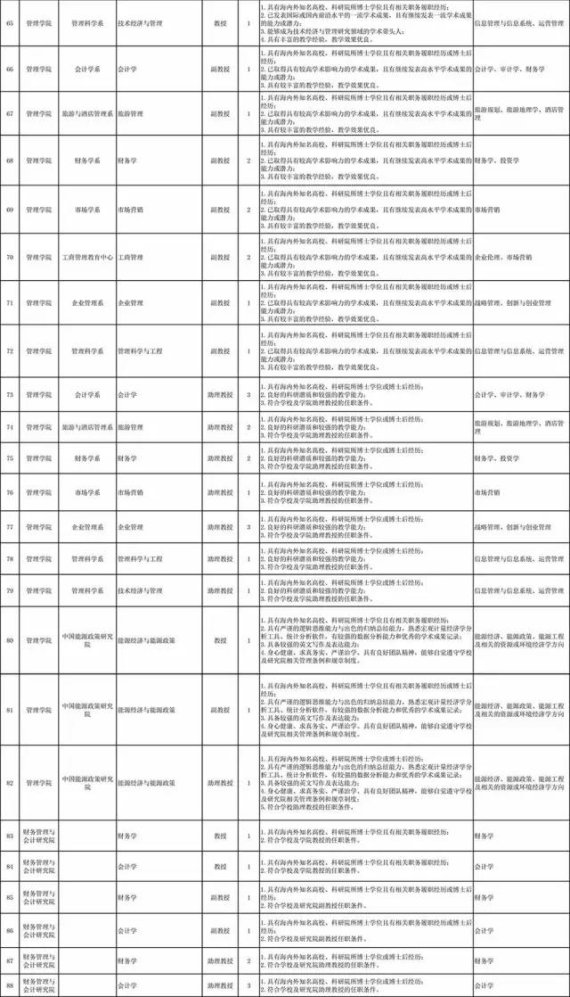 郑州地区最新普工职位招募资讯汇总