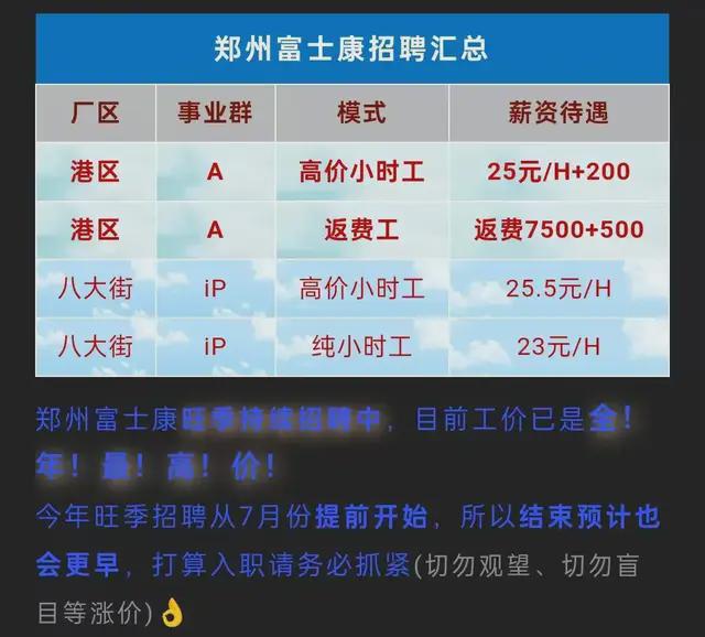 郑州地区招聘信息：急聘专业切纸师傅，岗位更新中！