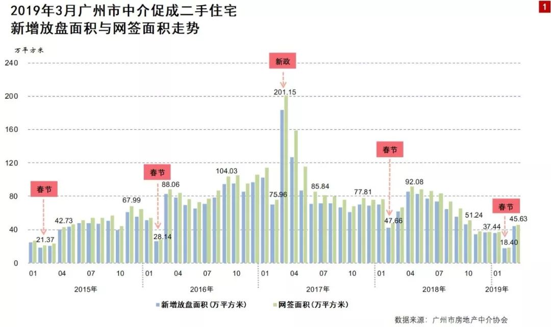 全国最新房价排行榜：解码各大城市房产市场走势