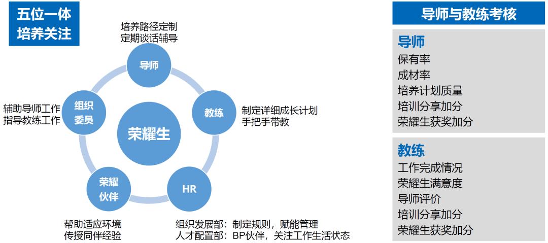 冠群荣耀，展望2025：最新战略蓝图揭晓