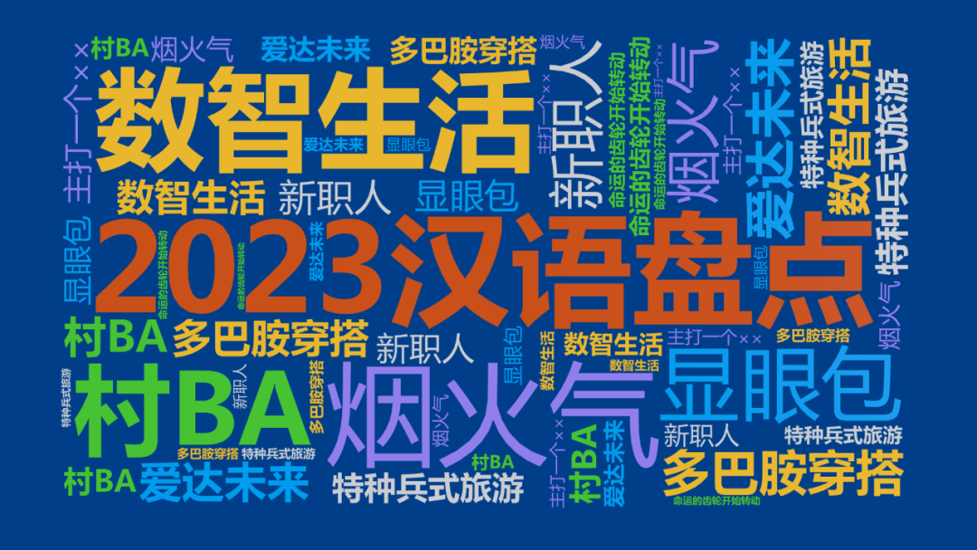 展望2025：盘点年度潮流热词，揭秘未来语言风尚新趋势