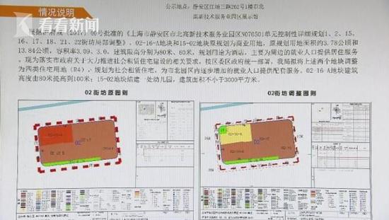 最新披露：上海商住用地整治动态解析